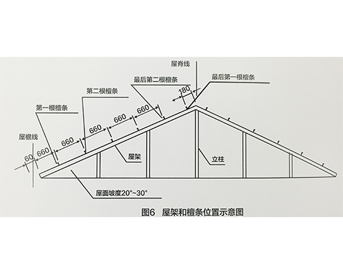 太原合成樹脂瓦